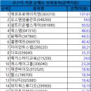에스제이 헬스케어 이미지