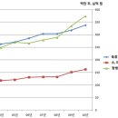 (주)수가축약품 이미지