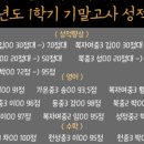 헬로미스터에듀