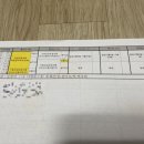 화정요양보호사교육원
