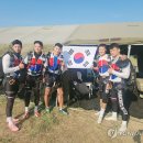 강하상사