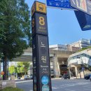 노원역 8번출구 이미지