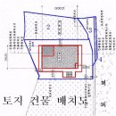 하상길공인중개사사무소 | ♣하남시 근린주택 경매♣하남시 천현동 근린주택 경매/토지201평 건물100평 경매가16억3천6백대로접...