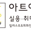 아트앤유 미술학원 이미지