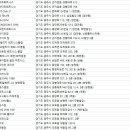 (주)라이프플러스 태전 이미지