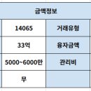 햇살모텔 이미지