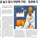 코리아가스테크 이미지