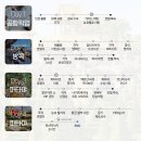 효도농장 | 방콕 여행 코스 추천 3박5일 방콕 파타야 부모님 효도여행 트립빌리지