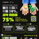 청년취업사관학교 서대문캠퍼스 이미지