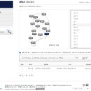 케이바이크 이미지