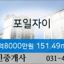 포일그린치과의원 이미지