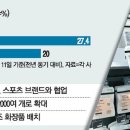 생활편의점 매일경제