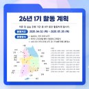 시상커뮤니케이션 | [대외활동] 코트라 AICE(구 덱스터즈) 합격 후기| 지원꿀팁| AI프롬프트 공유| 지원영상 대본
