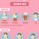 남자 여자 아랫배 통증 원인 달라요 이미지