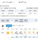 RE:3월27일(수) 행주산성 둘레길 트레킹여행 -마감 이미지