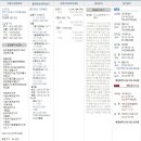 동일2리 마을회관 이미지