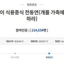 국민농장 이미지