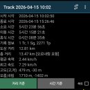 주작산자연휴양림