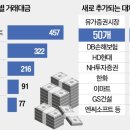 순항 이미지