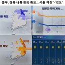 중부, 경북 내륙 한파 특보 ~~~ 서울 체감 &#39;-12도&#39; 이미지