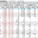 2023년 10월 26일 시간외 특이종목 이미지