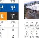 상신건축