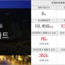 금수래공인중개사사무소 이미지