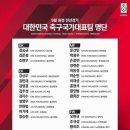 '부상' 조규성+황희찬 소집→이강인은 제외! 클린스만호, 9월 A매치 명단 발표...뉴페이스 3명 이미지