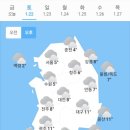 오늘의 날씨(1월 22일 토요일)입영 20일차 이미지