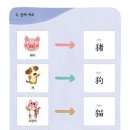 [25-3] 엄마표 : 말문이 터지는 영어 네이버블로그