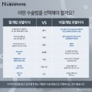 뉴웰성형외과의원 이미지