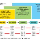 OK 이미지