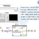 에스씨브이(scv)