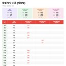 케어톡