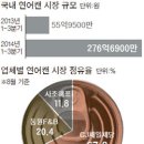 참치명가 이미지