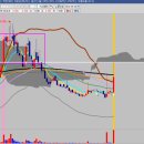 (주)엠젠솔루션 이미지