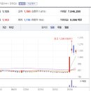 엔케이모터스 이미지