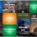 이유앤컴퍼니 주식회사 이미지