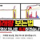 21일완성6일차, 거래량 그래프