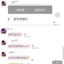 [JW_박부부] 무료체험방 &#39;원익피앤이&#39; 수익 후기