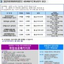 [대전 YWCA여성인력개발센터] 2019년 1,2월 프로그램 안내 이미지