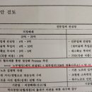법률사무소예지 이미지