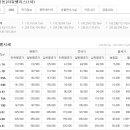 도곡지구 화장실 이미지