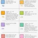 스마트윈 이미지