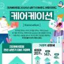 (주)한케어 이미지