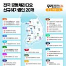 와글사회적협동조합 이미지