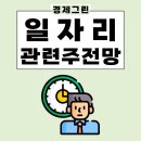 윌비스주 이미지