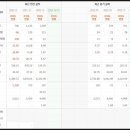 유한회사 대성기업 이미지