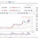장비상회 이미지