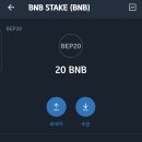 비앤비(BnB) 이미지